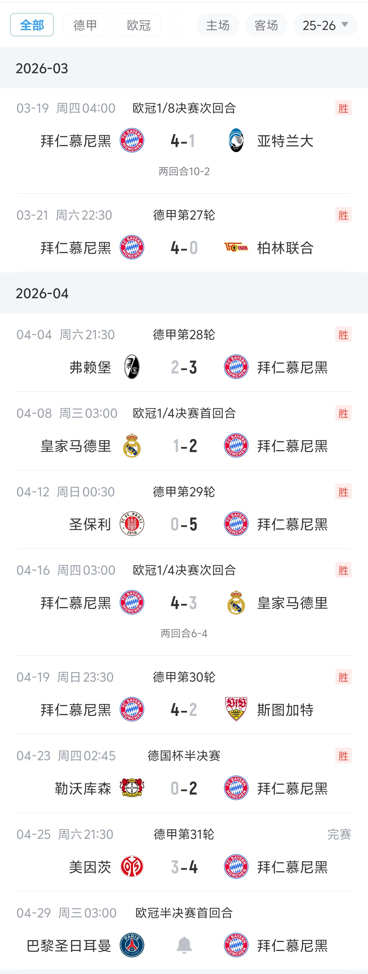 鲸鱼体育官方入口-状态神勇！拜仁德甲让三追四+各项赛事9连胜 下周中欧冠将战巴黎